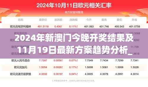 2024年新澳门今晚开奖结果及11月19日最新方案趋势分析_LAU3.66.79迅捷版