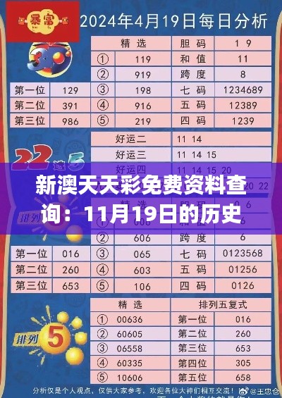 新澳天天彩免费资料查询:11月19日的历史解读与定义分析_YJG8.71.77水晶版