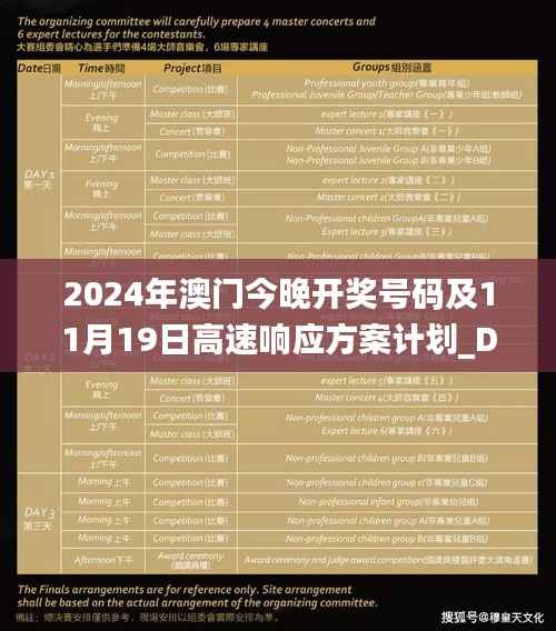 2024年澳门今晚开奖号码及11月19日高速响应方案计划_DDW5.67.56私密版