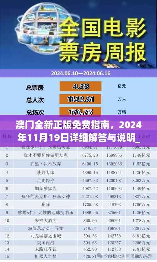 澳门全新正版免费指南,2024年11月19日详细解答与说明_BRS6.25.62互动版