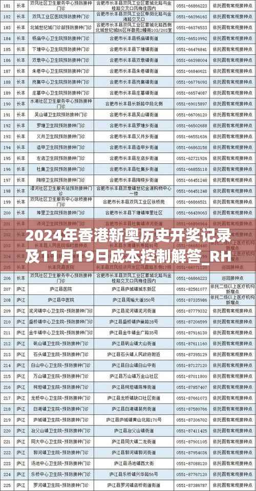 2024年香港新奥历史开奖记录及11月19日成本控制解答_RHE8.15.37精致生活版