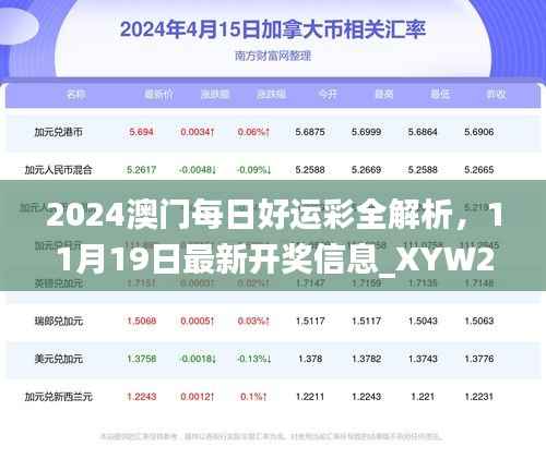 2024澳门每日好运彩全解析,11月19日最新开奖信息_XYW2.79.60行业版