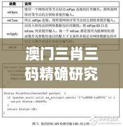 澳门三肖三码精确研究:2024年11月19日的合理性与解答路径_XCZ5.36.50锐意版
