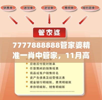7777888888管家婆精准一肖中管家,11月高效模式解读与执行_UHK5.27.78版