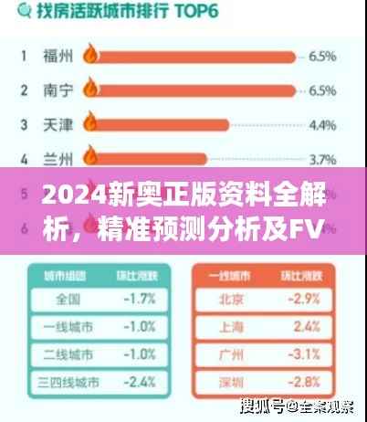2024新奥正版资料全解析,精准预测分析及FVN9.37.48高速版指南(以往11月19日数据参考)