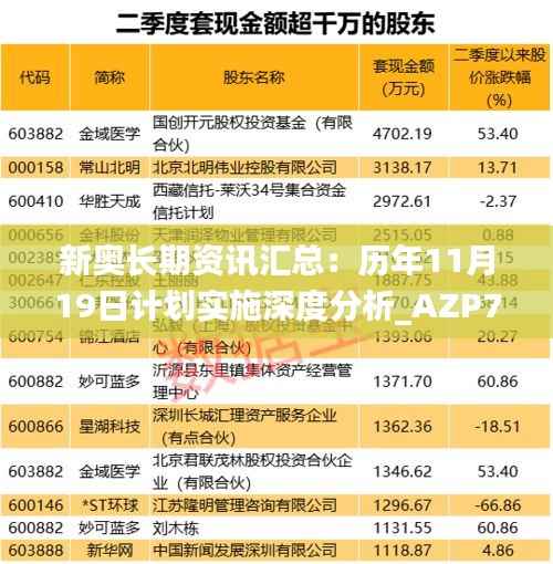 新奥长期资讯汇总:历年11月19日计划实施深度分析_AZP7.59.81时空版