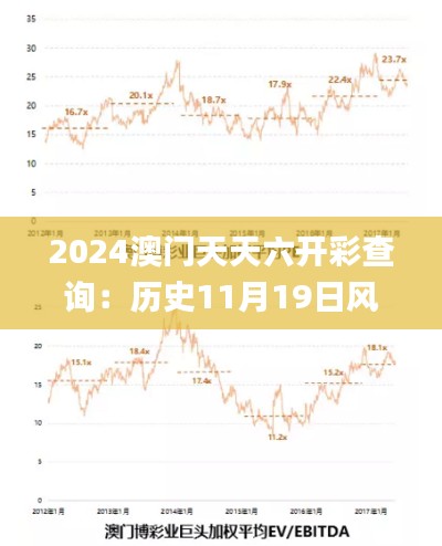 2024澳门天天六开彩查询:历史11月19日风险规避分析_IOQ2.68.21味道版