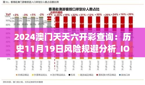 2024澳门天天六开彩查询:历史11月19日风险规避分析_IOQ2.68.21味道版