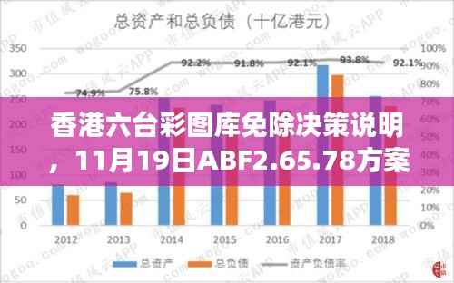 香港六台彩图库免除决策说明,11月19日ABF2.65.78方案版解析