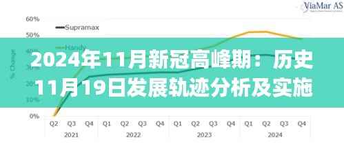2024年11月新冠高峰期:历史11月19日发展轨迹分析及实施_KKF4.40.42加强版