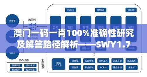 澳门一码一肖100%准确性研究及解答路径解析——SWY1.70.85跨平台版