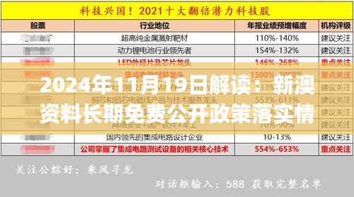 2024年11月19日解读:新澳资料长期免费公开政策落实情况_JXG5.56.29多功能版