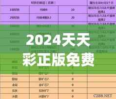 2024天天彩正版免费资料:11月详解与计划分析_NQD7.27.77白银版