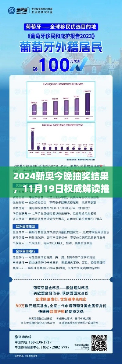 2024新奥今晚抽奖结果,11月19日权威解读推进策略_BSP5.78.84优雅版