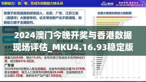 2024澳门今晚开奖与香港数据现场评估_MKU4.16.93稳定版