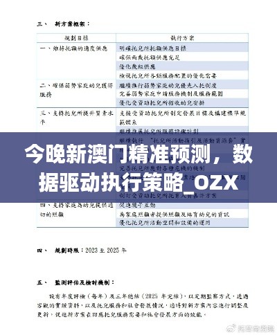 今晚新澳门精准预测,数据驱动执行策略_OZX6.11.31数字处理版