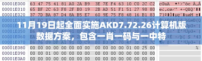11月19日起全面实施AKD7.72.26计算机版数据方案,包含一肖一码与一中特