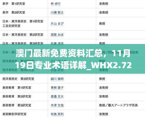 澳门最新免费资料汇总,11月19日专业术语详解_WHX2.72.22复制版