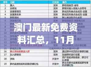 澳门最新免费资料汇总,11月19日专业术语详解_WHX2.72.22复制版