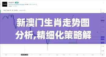 新澳门生肖走势图分析,精细化策略解析_LDK9.17.95漏出版