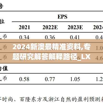2024新澳最精准资料,专题研究解答解释路径_LXL6.72.83SE版