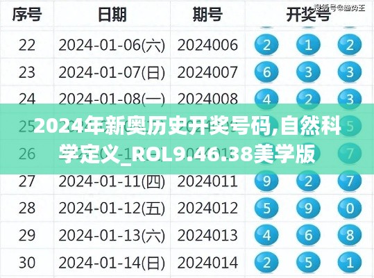 2024年新奥历史开奖号码,自然科学定义_ROL9.46.38美学版