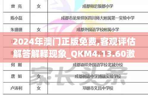 2024年澳门正版免费,客观评估解答解释现象_QKM4.13.60激励版