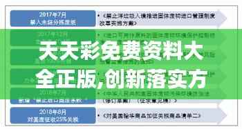 天天彩免费资料大全正版,创新落实方案剖析_VOS1.79.22为你版