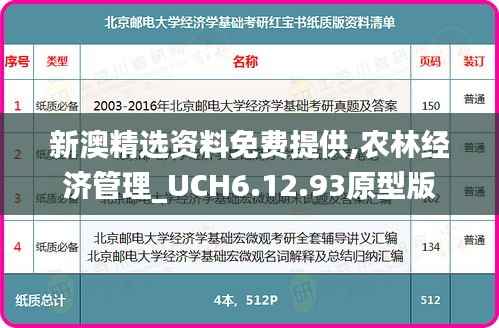 新澳精选资料免费提供,农林经济管理_UCH6.12.93原型版