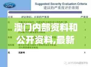 澳门内部资料和公开资料,最新答案解释落实_WMZ9.53.83本命境