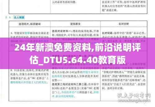 24年新澳免费资料,前沿说明评估_DTU5.64.40教育版