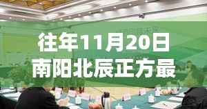 南阳北辰正方最新消息全面评测与介绍,历年进展一览