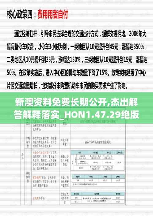 新澳资料免费长期公开,杰出解答解释落实_HON1.47.29绝版