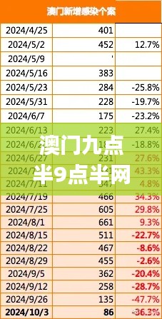澳门九点半9点半网站,灵巧解答解释落实_KYZ3.20.37万能版