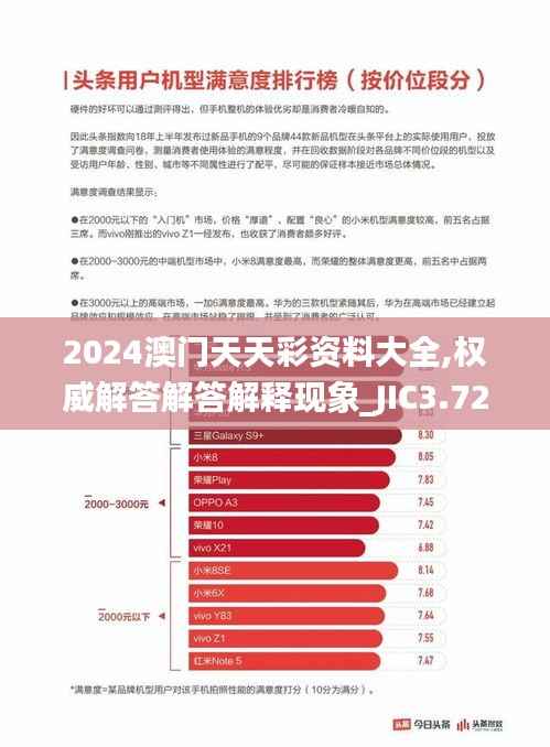 2024澳门天天彩资料大全,权威解答解答解释现象_JIC3.72.27体现版