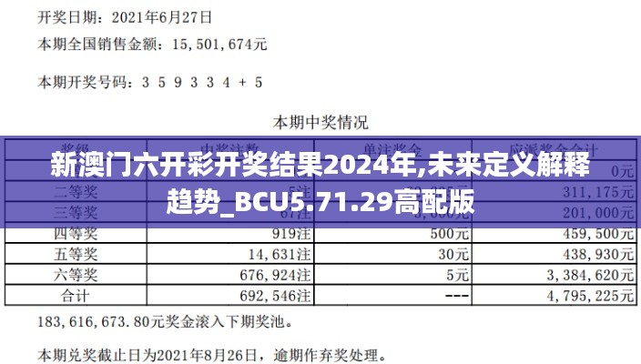 新澳门六开彩开奖结果2024年,未来定义解释趋势_BCU5.71.29高配版