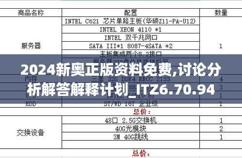 2024新奥正版资料免费,讨论分析解答解释计划_ITZ6.70.94拍照版