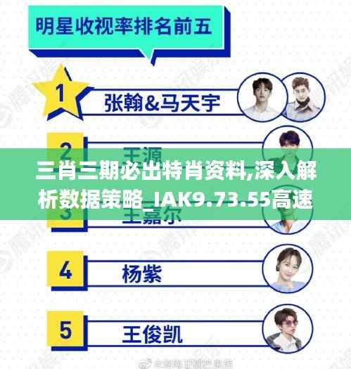 三肖三期必出特肖资料,深入解析数据策略_IAK9.73.55高速版