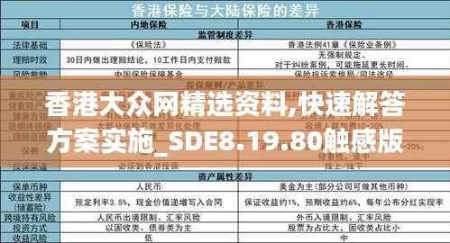 香港大众网精选资料,快速解答方案实施_SDE8.19.80触感版