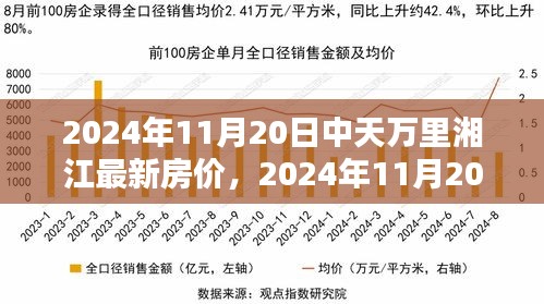 悠然自得 第19页