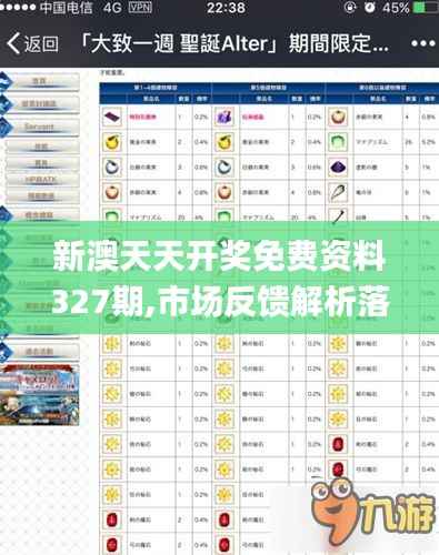 新澳天天开奖免费资料327期,市场反馈解析落实_GVN2.79.35梦幻版