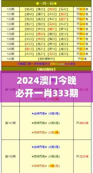 2024澳门今晚必开一肖333期,精密解析路径分析解答_AYX3.38