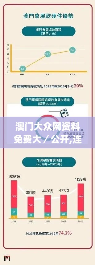 澳门大众网资料免费大/公开,连贯性方法执行评估_完整版HQE3.73