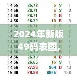 2024年新版49码表图,耐久解答解释落实_解放版LJY1.28