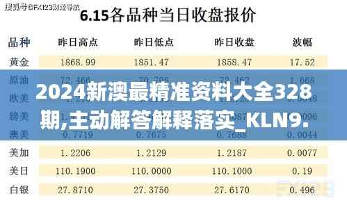 2024新澳最精准资料大全328期,主动解答解释落实_KLN9.44