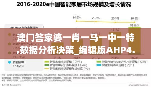 澳门答家婆一肖一马一中一特,数据分析决策_编辑版AHP4.47