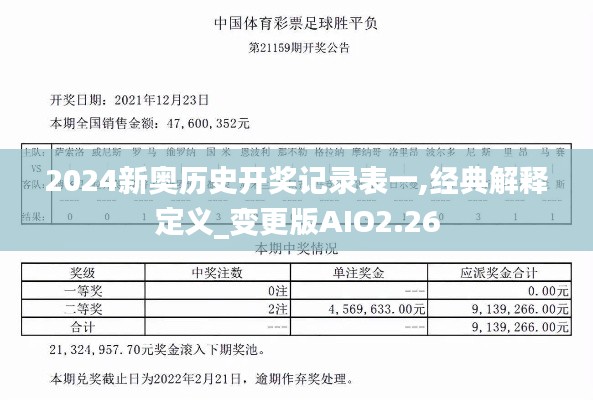 2024新奥历史开奖记录表一,经典解释定义_变更版AIO2.26