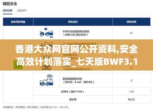 香港大众网官网公开资料,安全高效计划落实_七天版BWF3.17