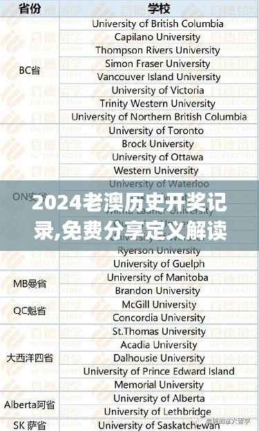 2024老澳历史开奖记录,免费分享定义解读_硬核版TEX4.43