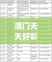 澳门天天好彩,快速评估解析计划_体验式版本PEQ2.61